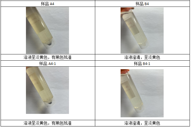 消解完畢，趕酸定容后情況